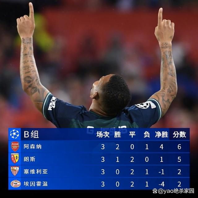 www伊人