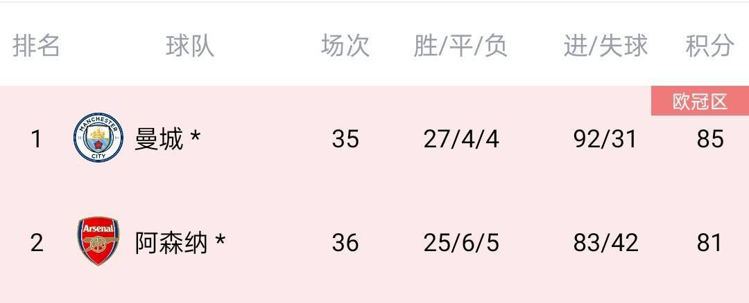 森泽佳奈在线