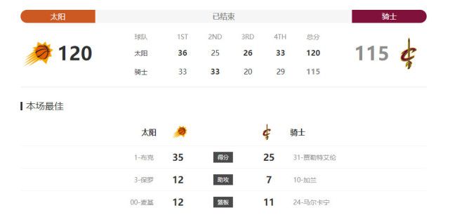 李成敏为艺术奉献的作品是什么